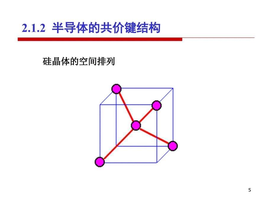 模电第二课教材_第5页