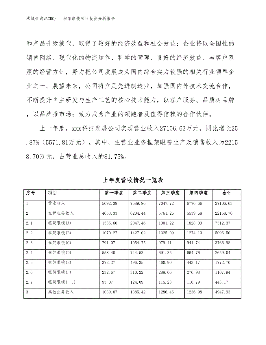 框架眼镜项目投资分析报告（总投资14000万元）（59亩）_第3页