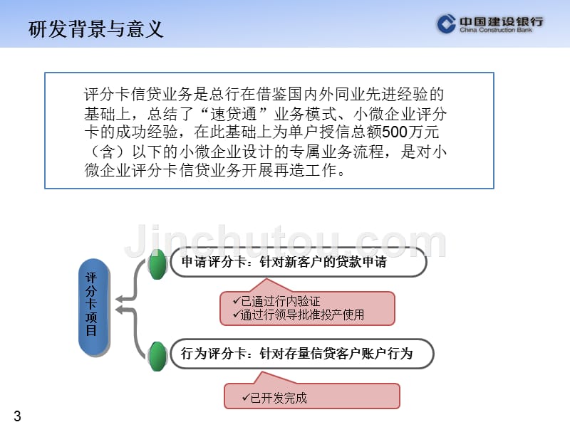 小微企业评分卡信贷业务解读_第3页