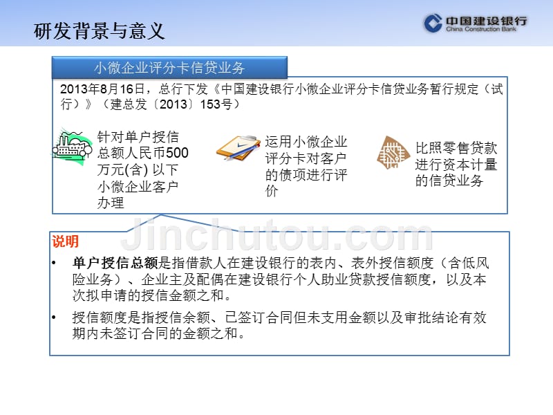 小微企业评分卡信贷业务解读_第4页