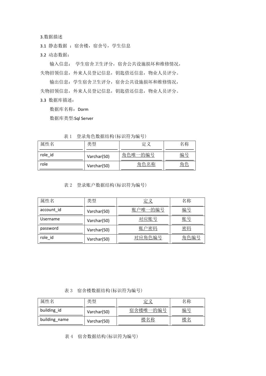 学生公寓信息管理系统需求分析_第4页