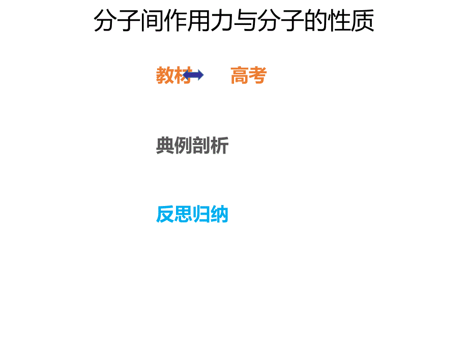 2020年高考化学一轮复习考点《11.2.3 分子间作用力与分子的性质》_第1页