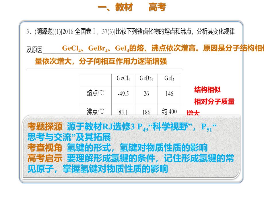 2020年高考化学一轮复习考点《11.2.3 分子间作用力与分子的性质》_第2页