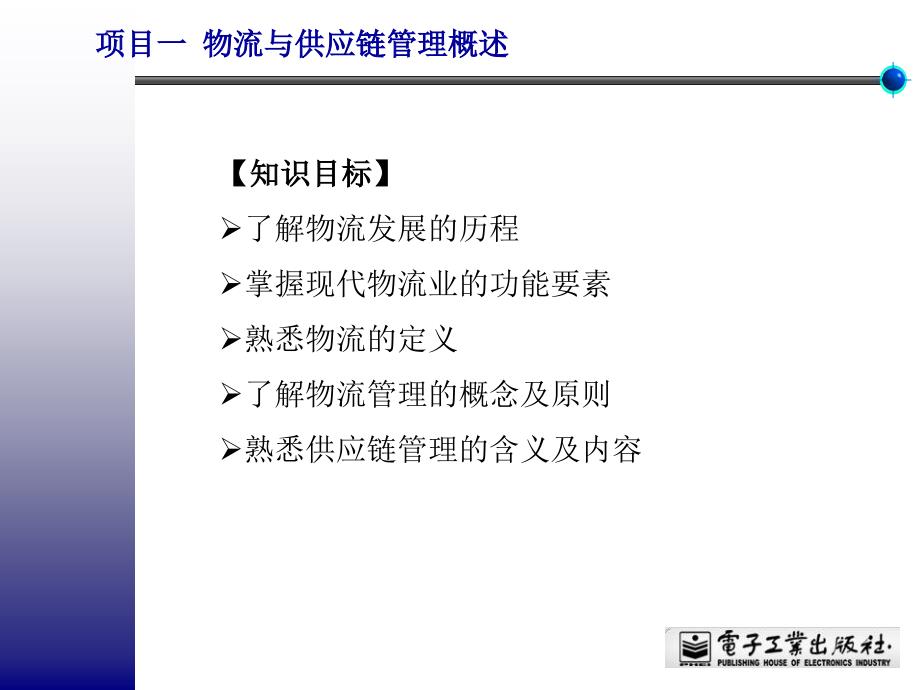 物流与供应链管理课件1物流与供应链管理概述._第3页