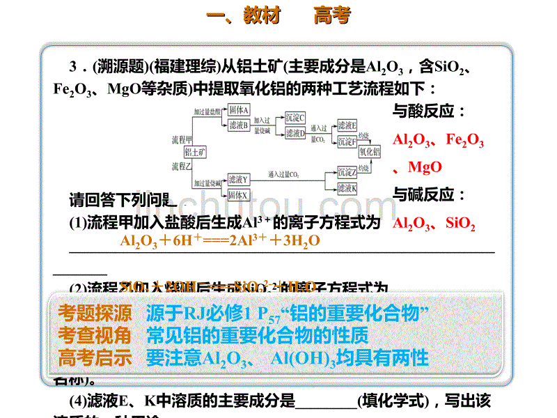 2020年高考化学一轮复习考点《3.2.3 铝的重要化合物》_第2页