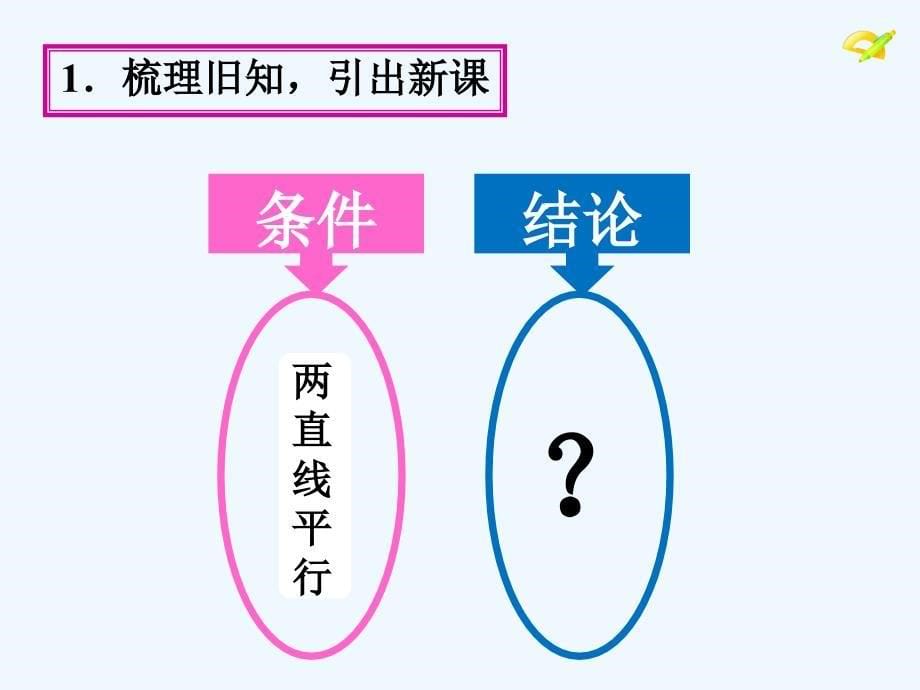 人教新版七下5.3.1平行线的性质（第1课时）_第5页