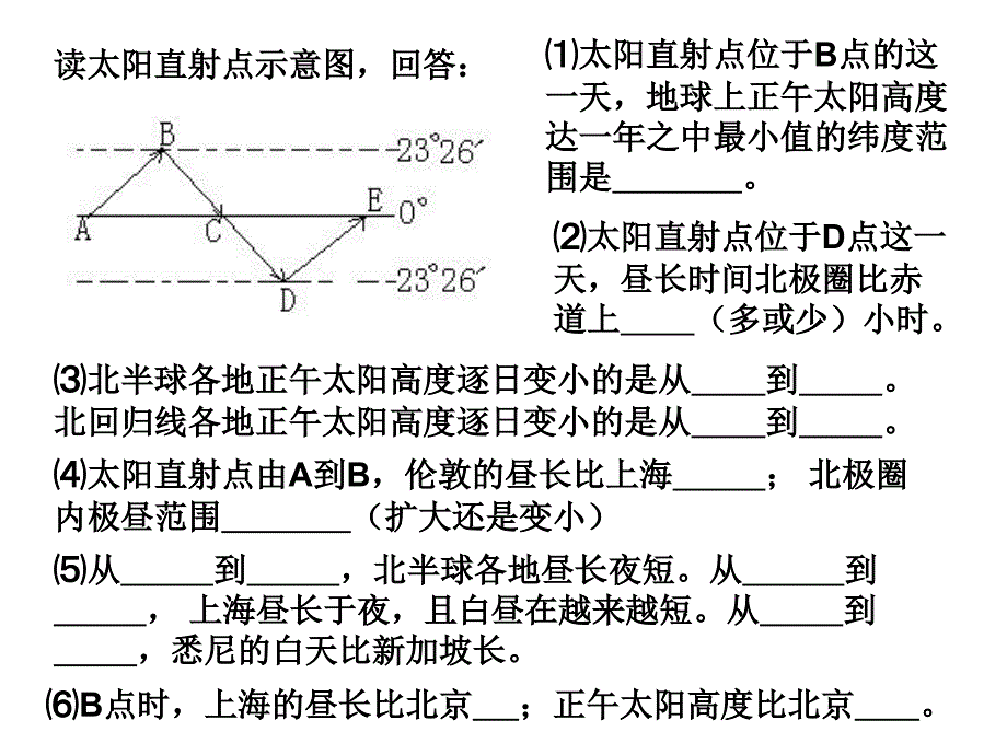 上海高中学业水平考试高地理综合分析题(会考)_第4页