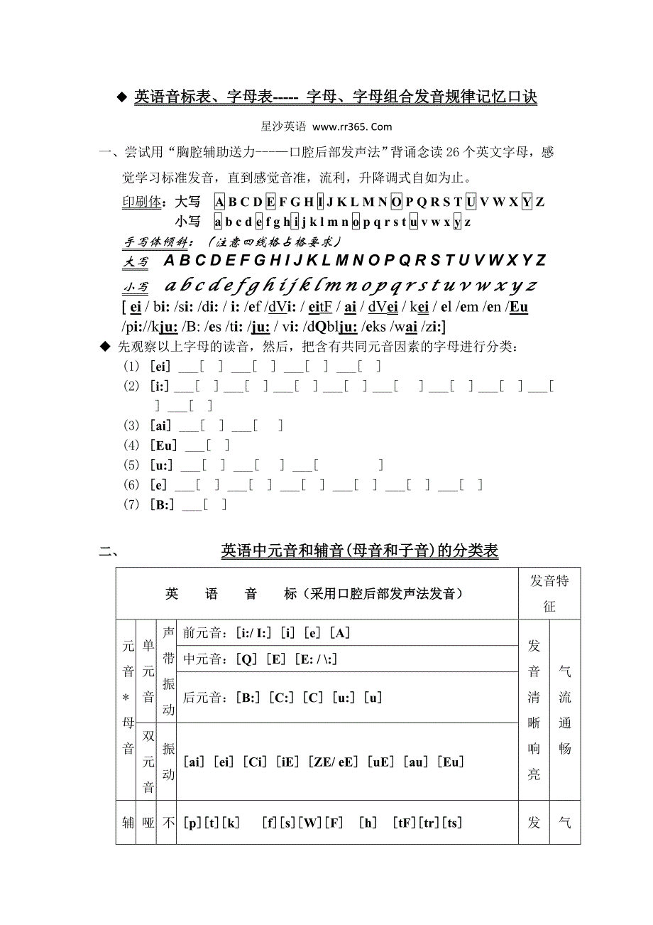 英语音标表、字母表----- 字母、字母组合发音规律记忆口诀教材_第1页