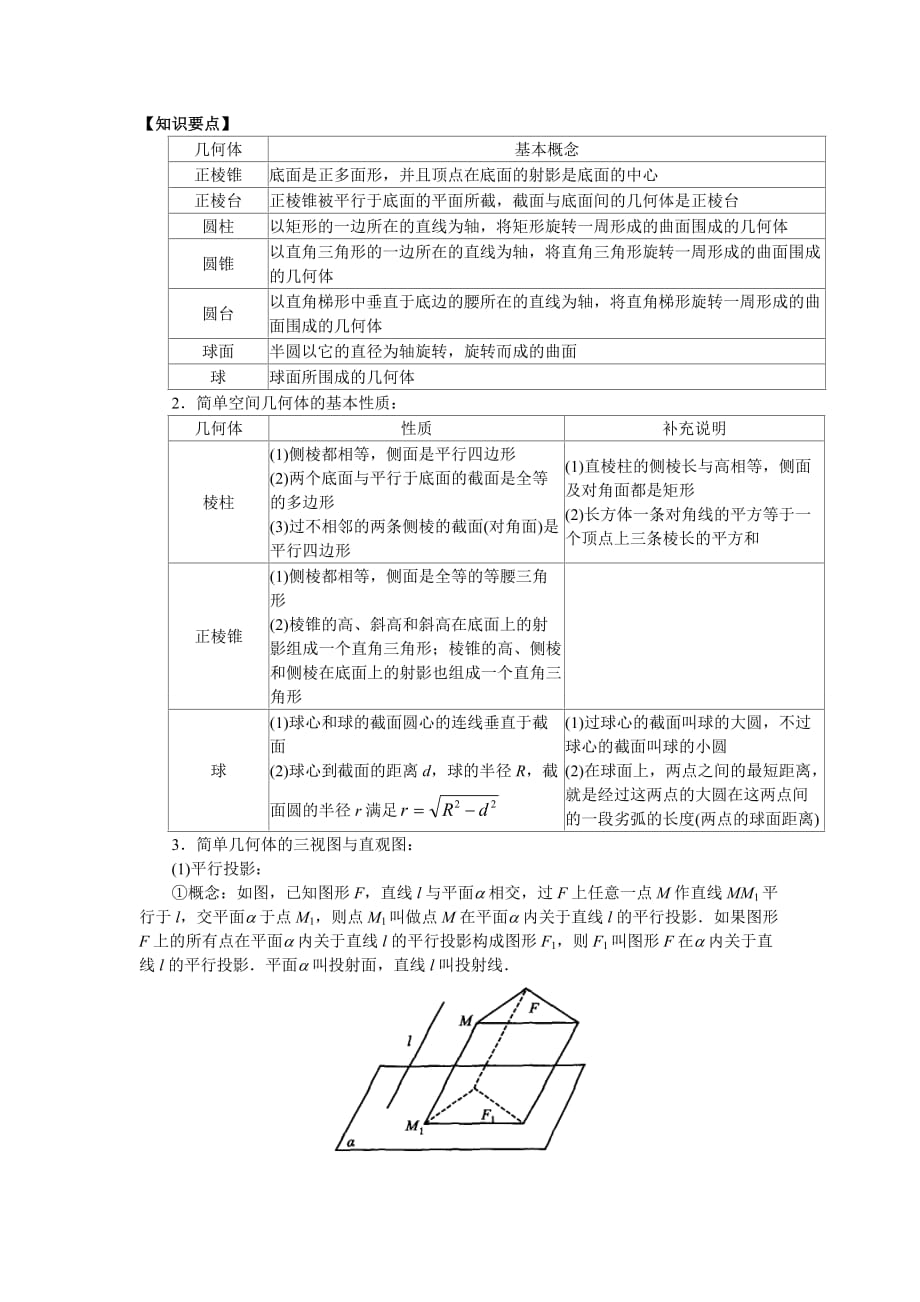 空间几何体的结构知识汇总汇编_第1页