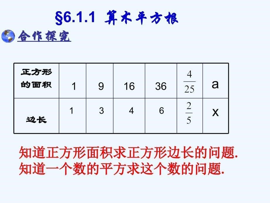 人教版七年级数学下册6.1.1算术平方根课件_第5页