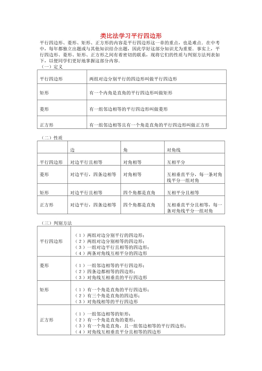 人教版数学初二下册类比法学习平行四边形_第1页