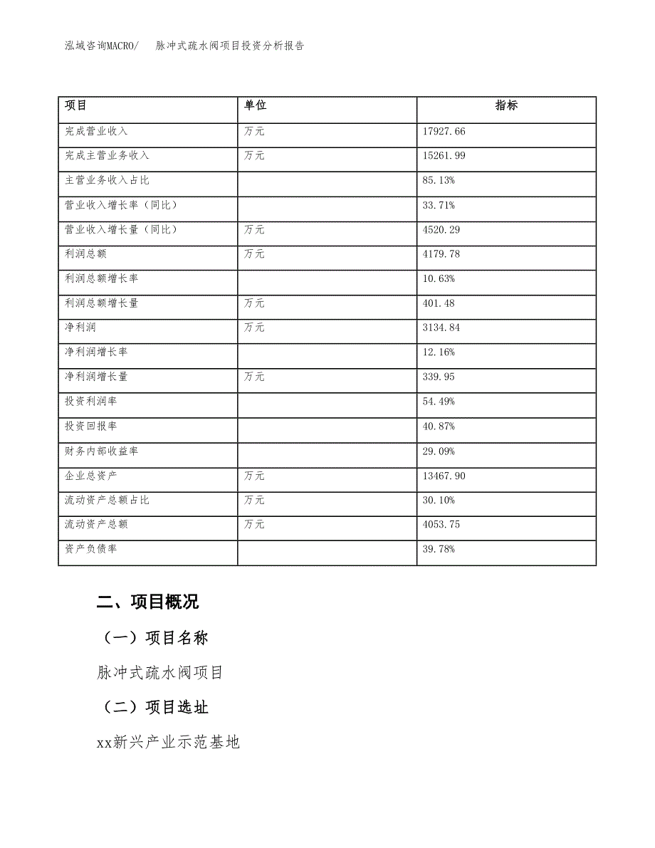 脉冲式疏水阀项目投资分析报告（总投资9000万元）（41亩）_第4页