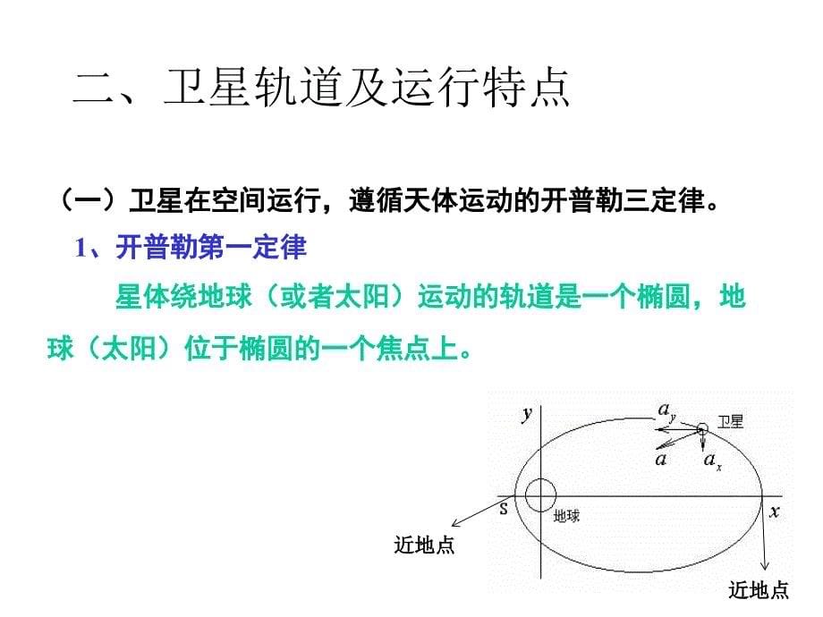 遥感平台及与运行特点教材_第5页