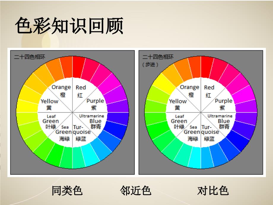 学习服装的色彩搭配课件._第3页