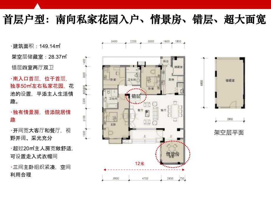 万科的四种洋房._第4页