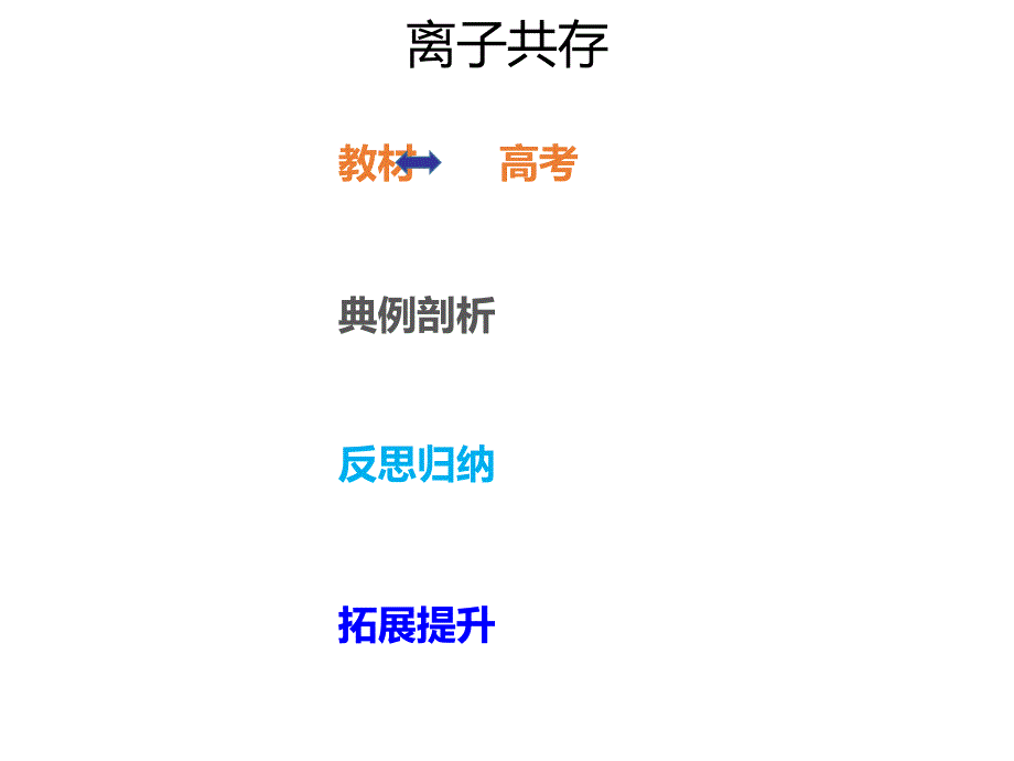 2020年高考化学一轮复习考点《2.2.3 离子共存》_第1页