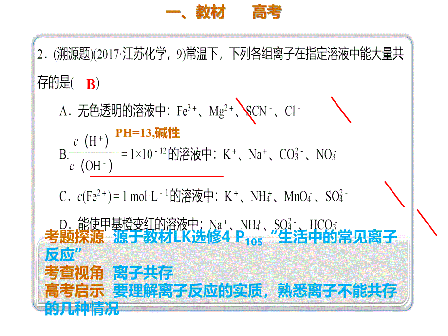 2020年高考化学一轮复习考点《2.2.3 离子共存》_第2页