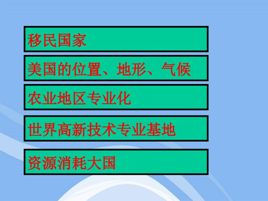 七年级地理下册九西半球的国家一美国人教新课标版_第3页