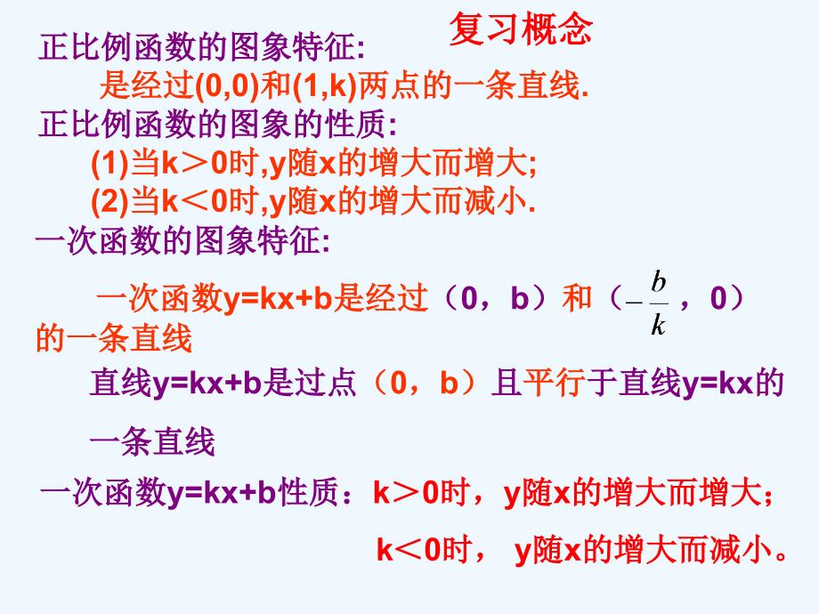 人教版数学初二下册如何求一次函数解析式_第2页