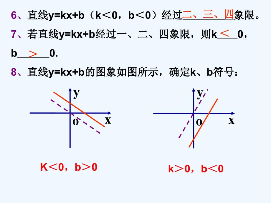 人教版数学初二下册如何求一次函数解析式_第4页