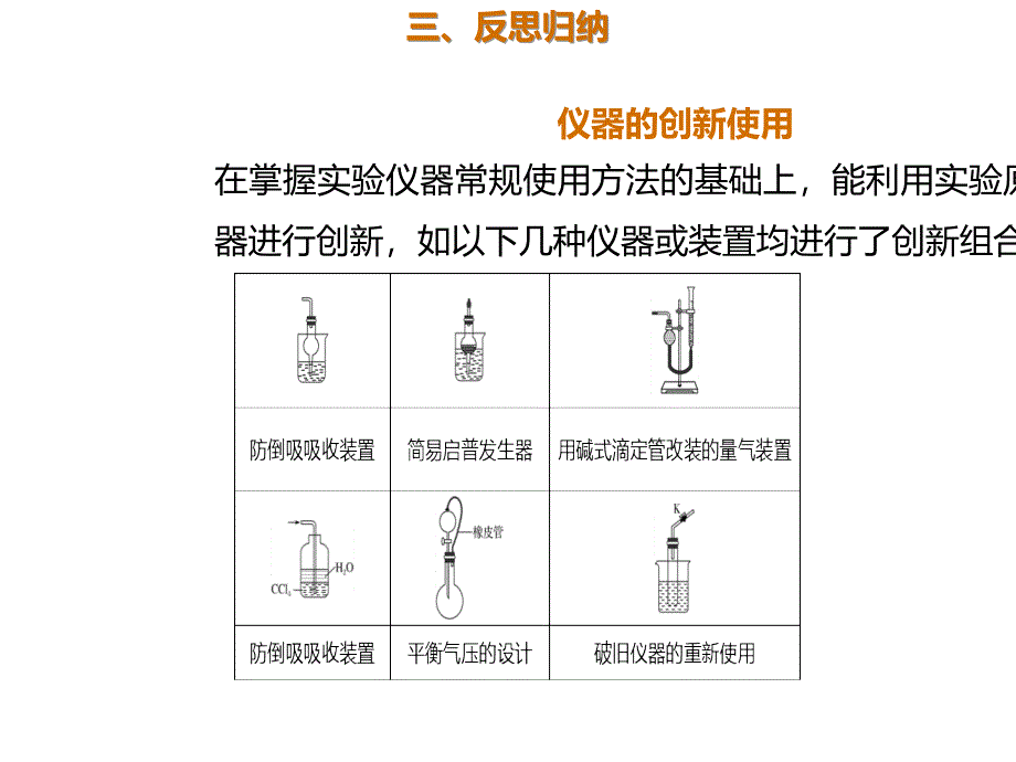 2020年高考化学一轮复习考点《10.1.1 常用仪器的用途和使用》_第4页