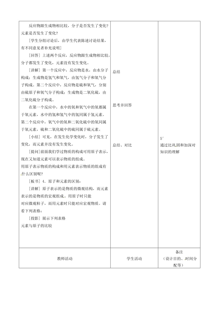 人教版九年级化学上册《元素》教案_第4页