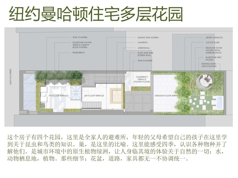 庭院景观设计案例赏析剖析_第1页