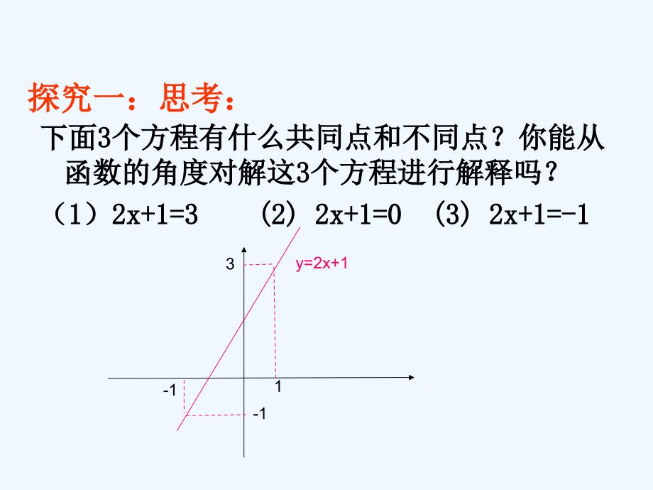 人教版数学初二下册一次函数与一次方程、不等式_第3页