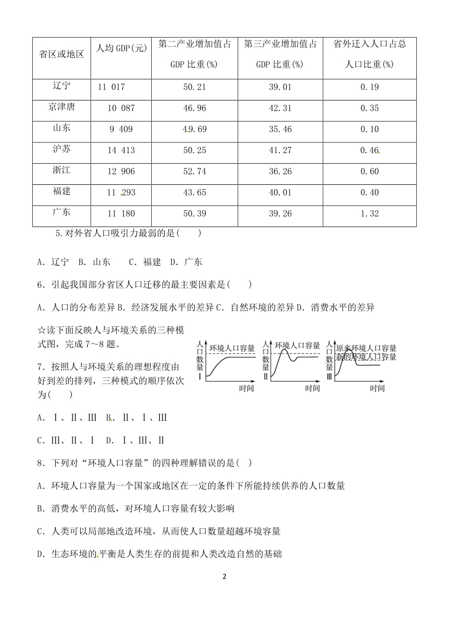 人口的变化复习测试_第2页