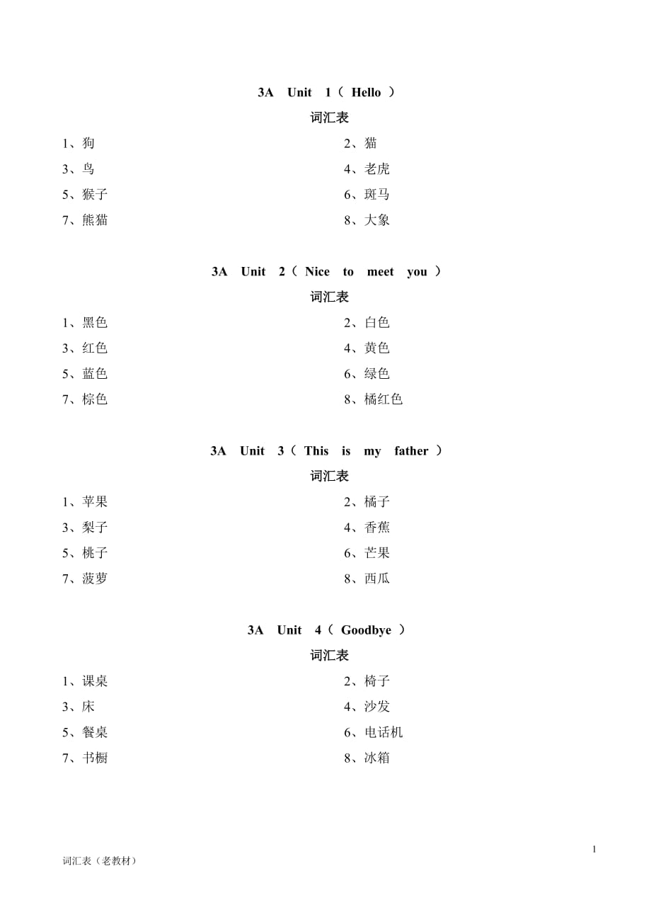 老教材3A3B词汇表(分单元)结束(词汇)汇编_第1页