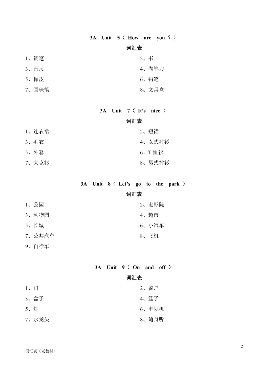 老教材3A3B词汇表(分单元)结束(词汇)汇编_第2页