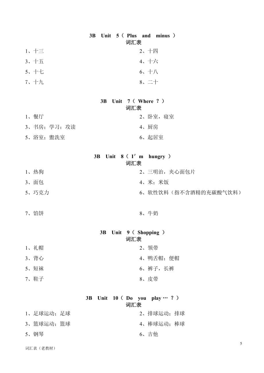 老教材3A3B词汇表(分单元)结束(词汇)汇编_第5页