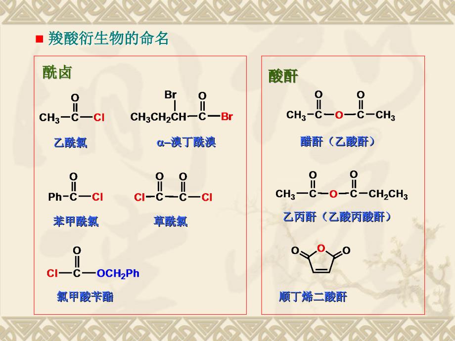 主要内容几种类型的羧酸衍生物结构与命名酰基上的亲核取代_第4页