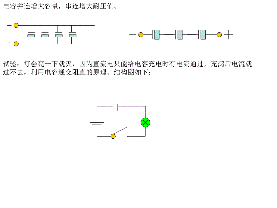 显示器芯片级维修课程-电子基础知识讲解_第4页