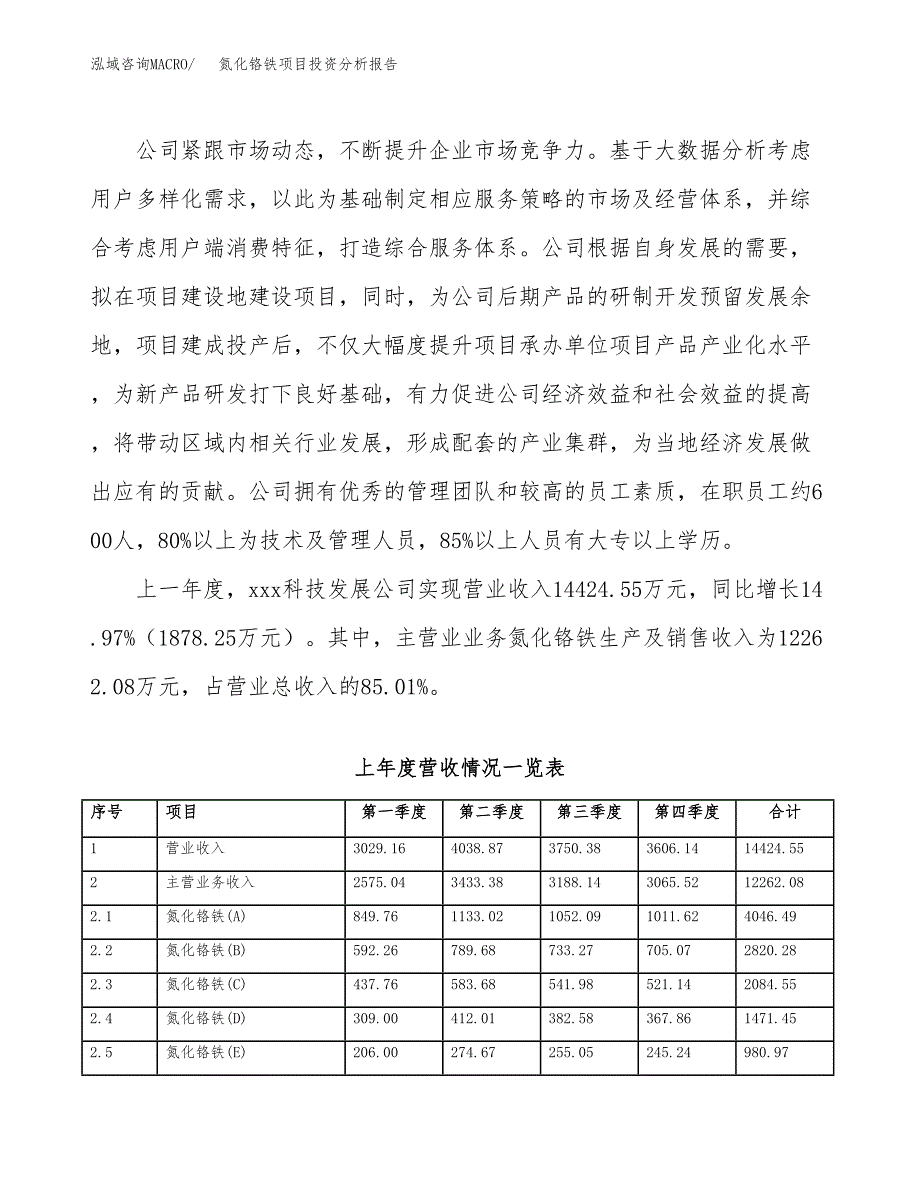 氮化铬铁项目投资分析报告（总投资16000万元）（77亩）_第3页