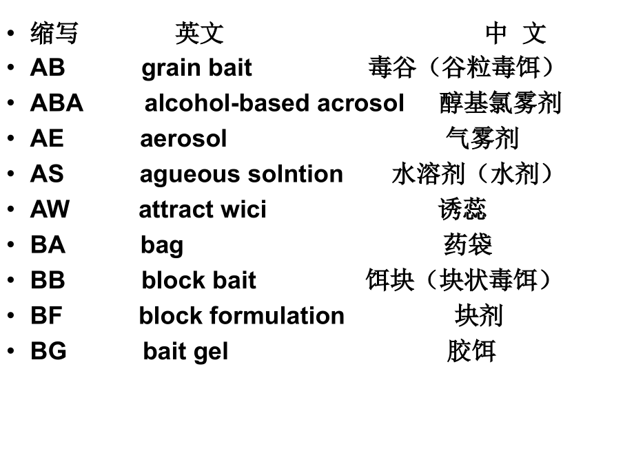 农药知识培训._第4页