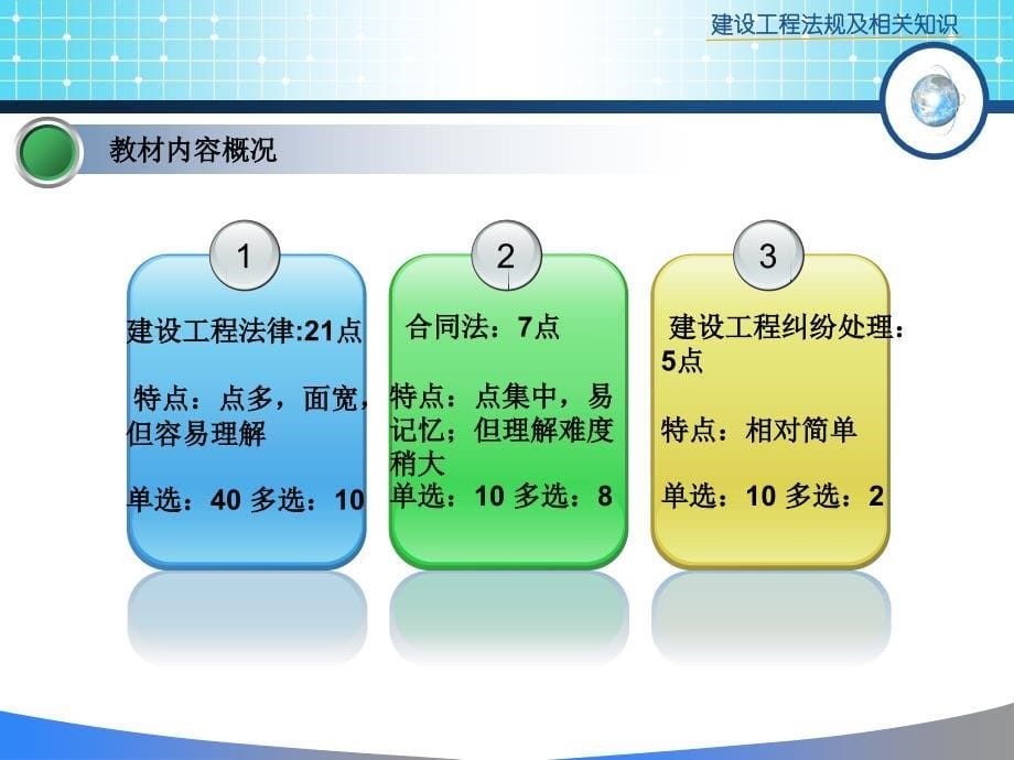 建设工程法律制度3个._第5页