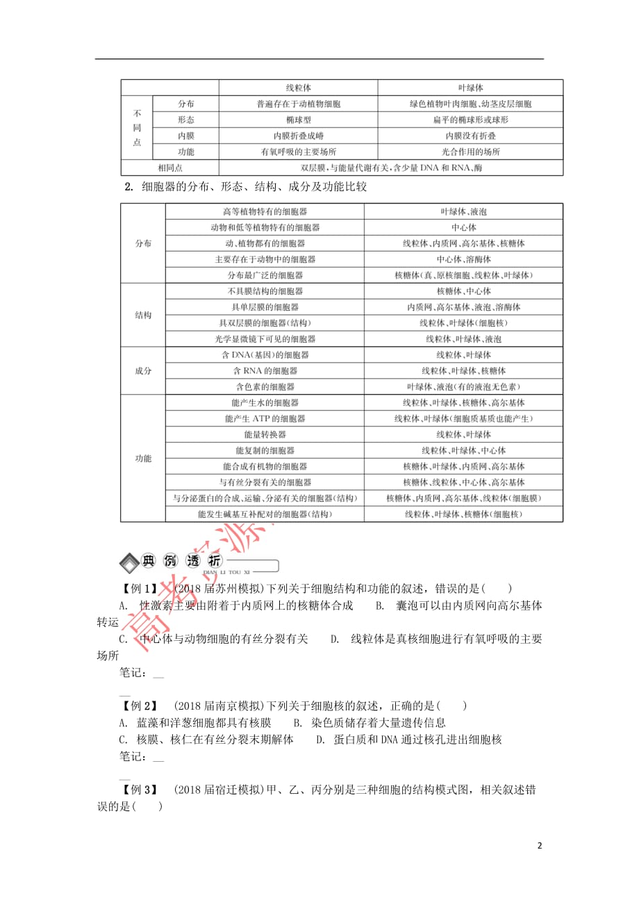 江苏省2018版高中生物 第四讲 细胞结构功能(二)学案 苏教版必修1_第2页