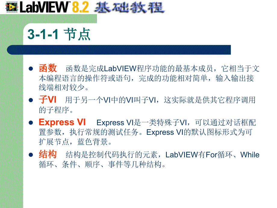 虚拟仪器 第3章 构建程序框图教材_第3页