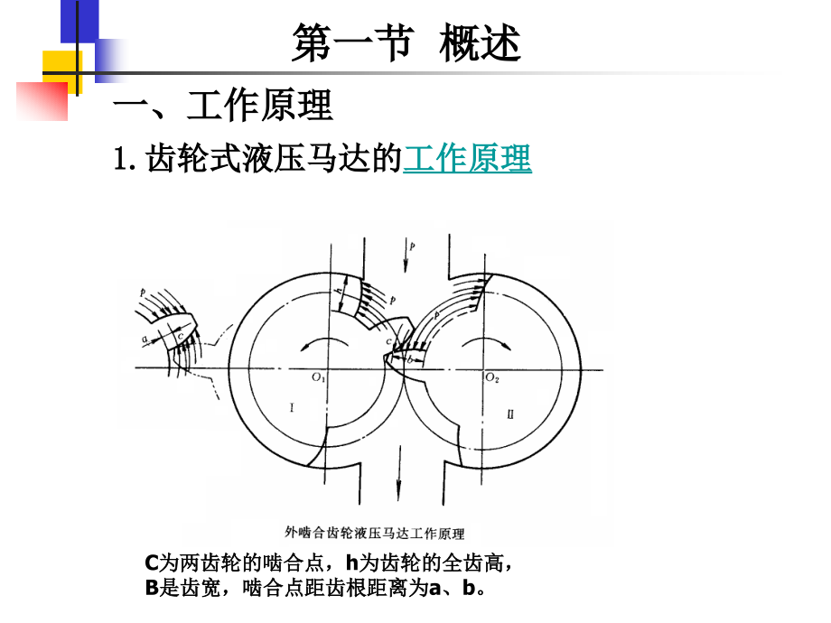 液压传动课件-第五章解读_第3页