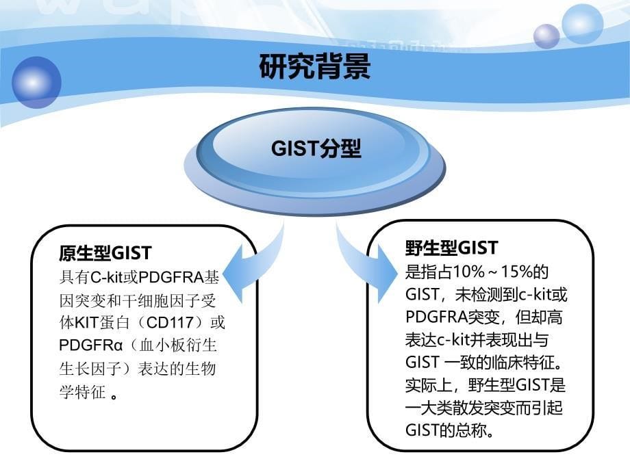 继续伊马替尼治疗对转移性或不可手术的胃肠道间质瘤患者安全有效._第5页