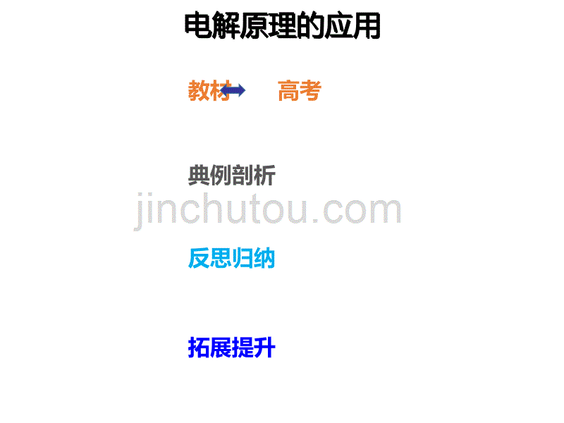 2020年高考化学一轮复习考点《6.3.2 电解原理的应用》_第1页