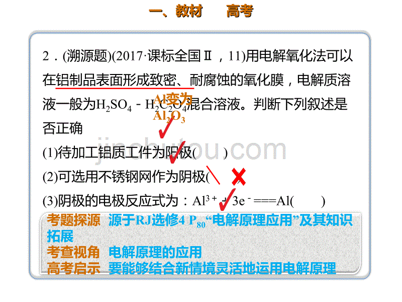 2020年高考化学一轮复习考点《6.3.2 电解原理的应用》_第3页