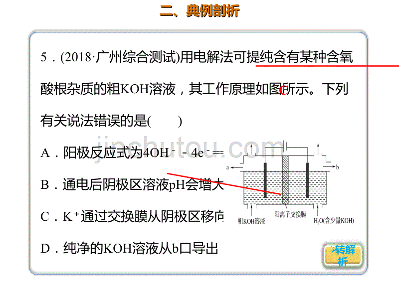 2020年高考化学一轮复习考点《6.3.2 电解原理的应用》_第4页