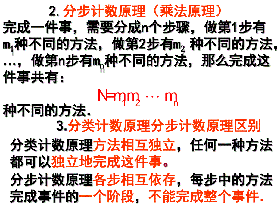 排列组合综合应用教材_第3页