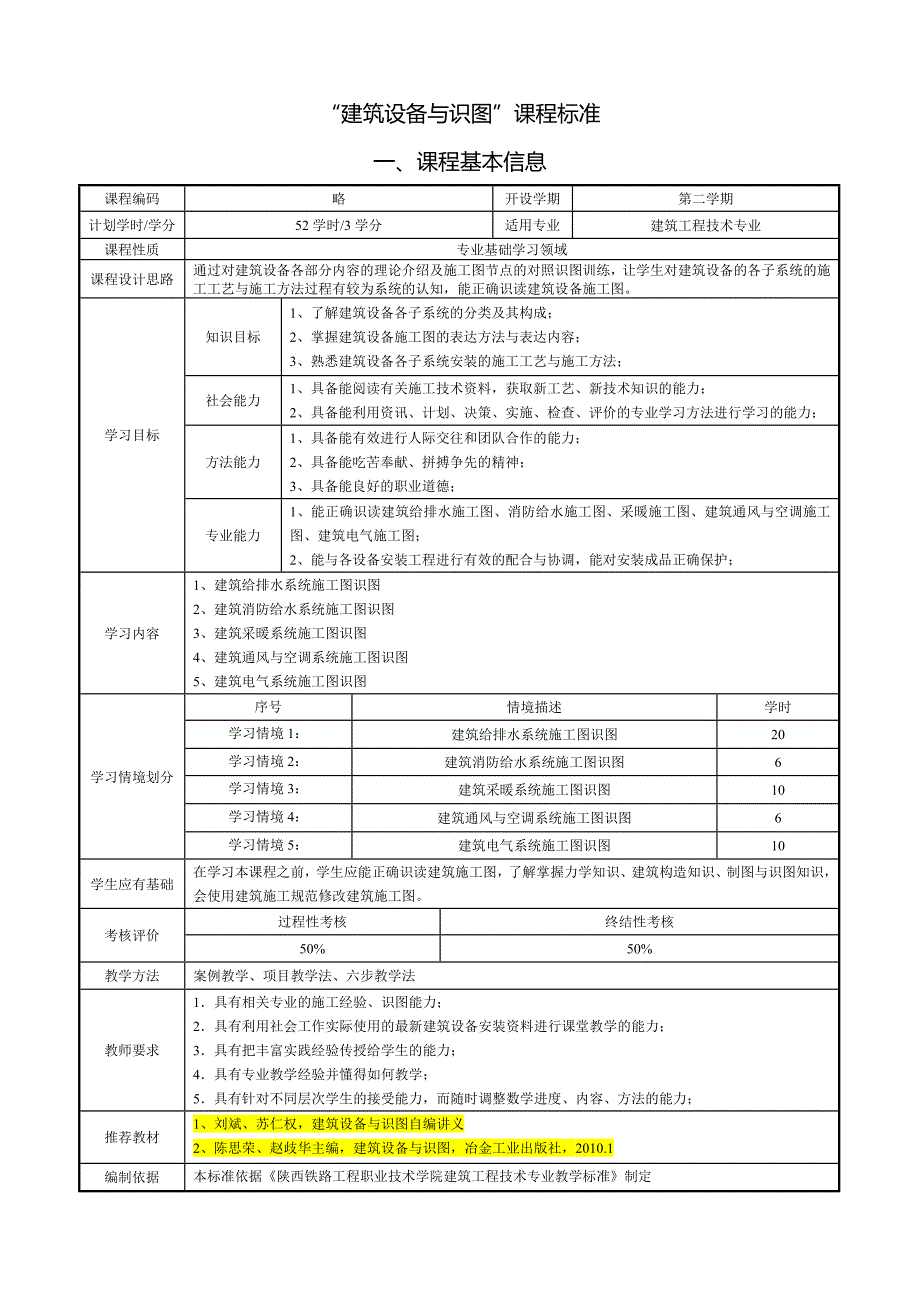 第1篇道路桥梁工程技术核心专业课程标准及学习绩效考评体系_第2页