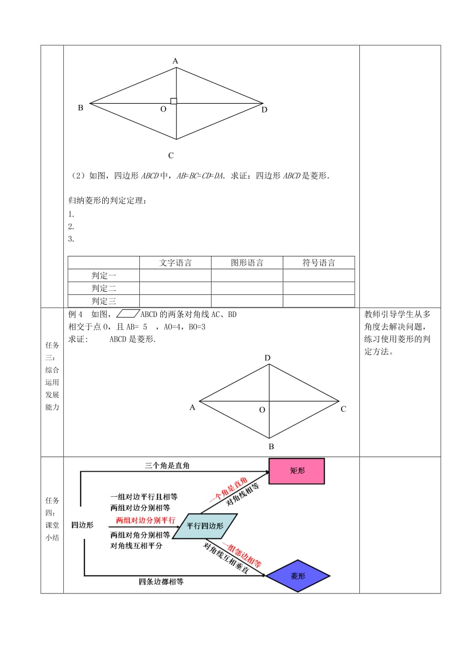 人教版数学初二下册18.2.2　菱形的判定_第2页