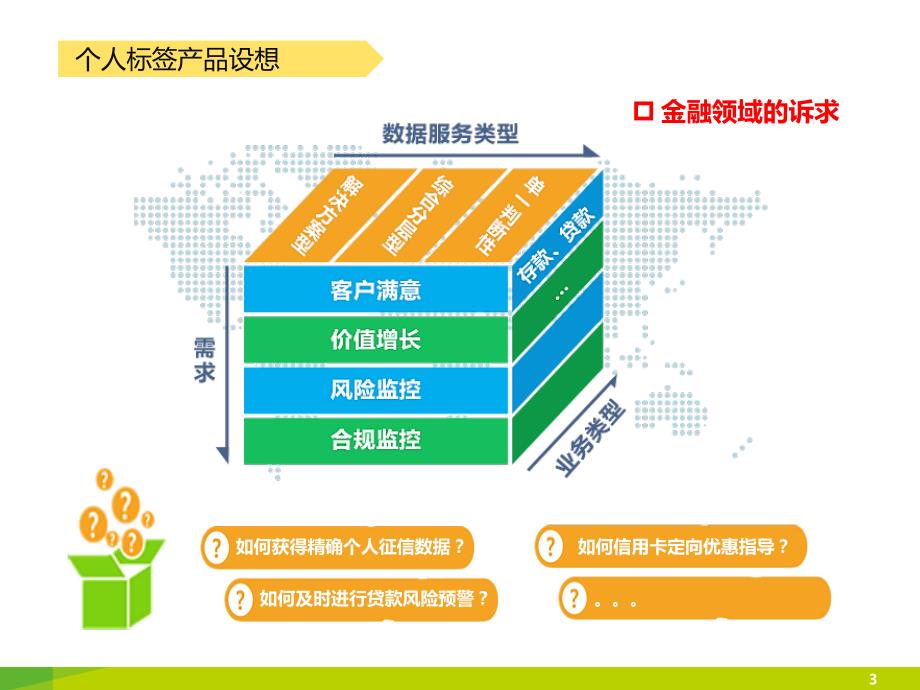 中国移动大数据对外运营案例剖析_第3页