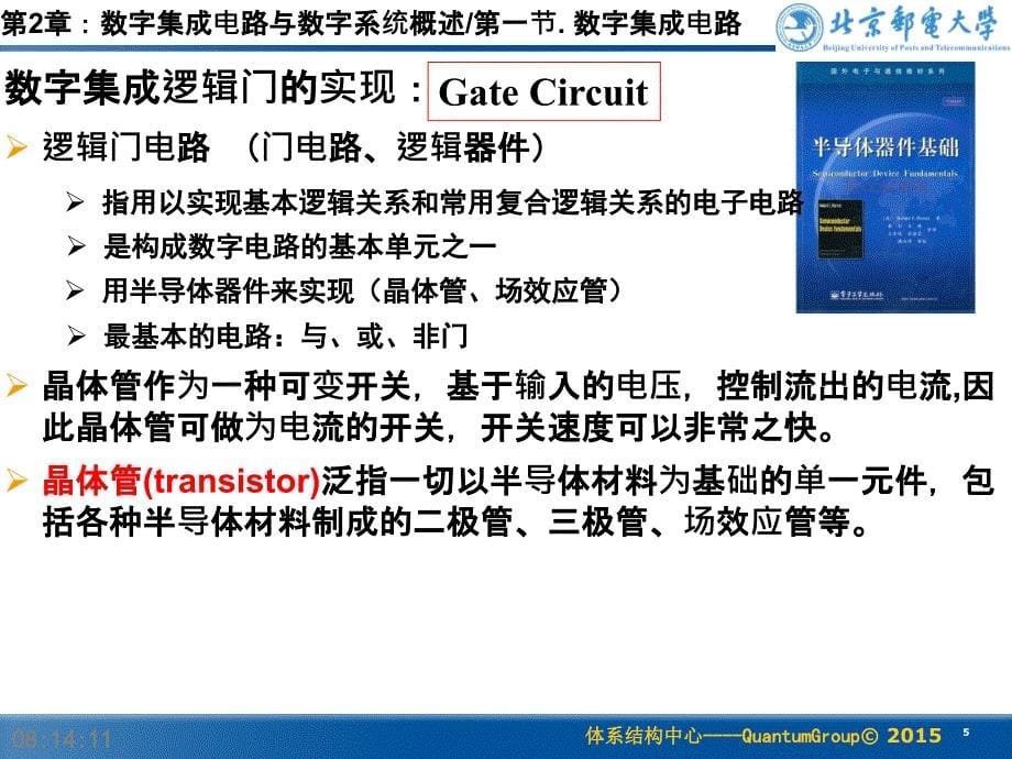 数字逻辑ByHuangzb02数字集成电路简介V07OK解读_第5页