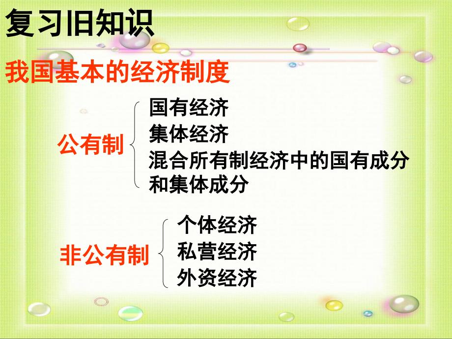 三单元七课二课时走向共同富裕的道路_第2页